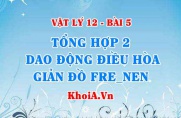 Tổng hợp 2 dao động điều hòa cùng phương cùng tần số dùng giản đồ Fre-nen, Công thức tính biên độ và pha ban đầu - Vật lý 12 bài 5